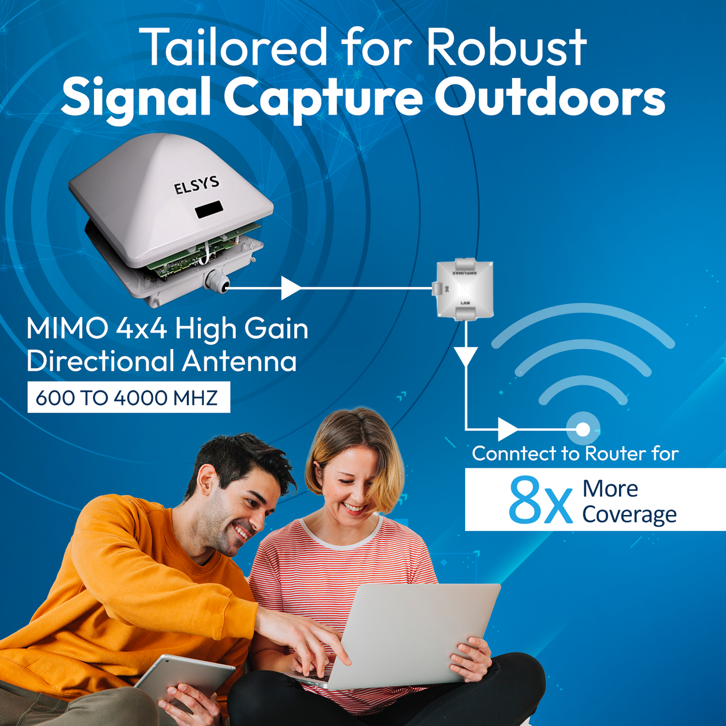 Elsys Amplimax Ultra 5G Outdoor CPE and Directional Antenna