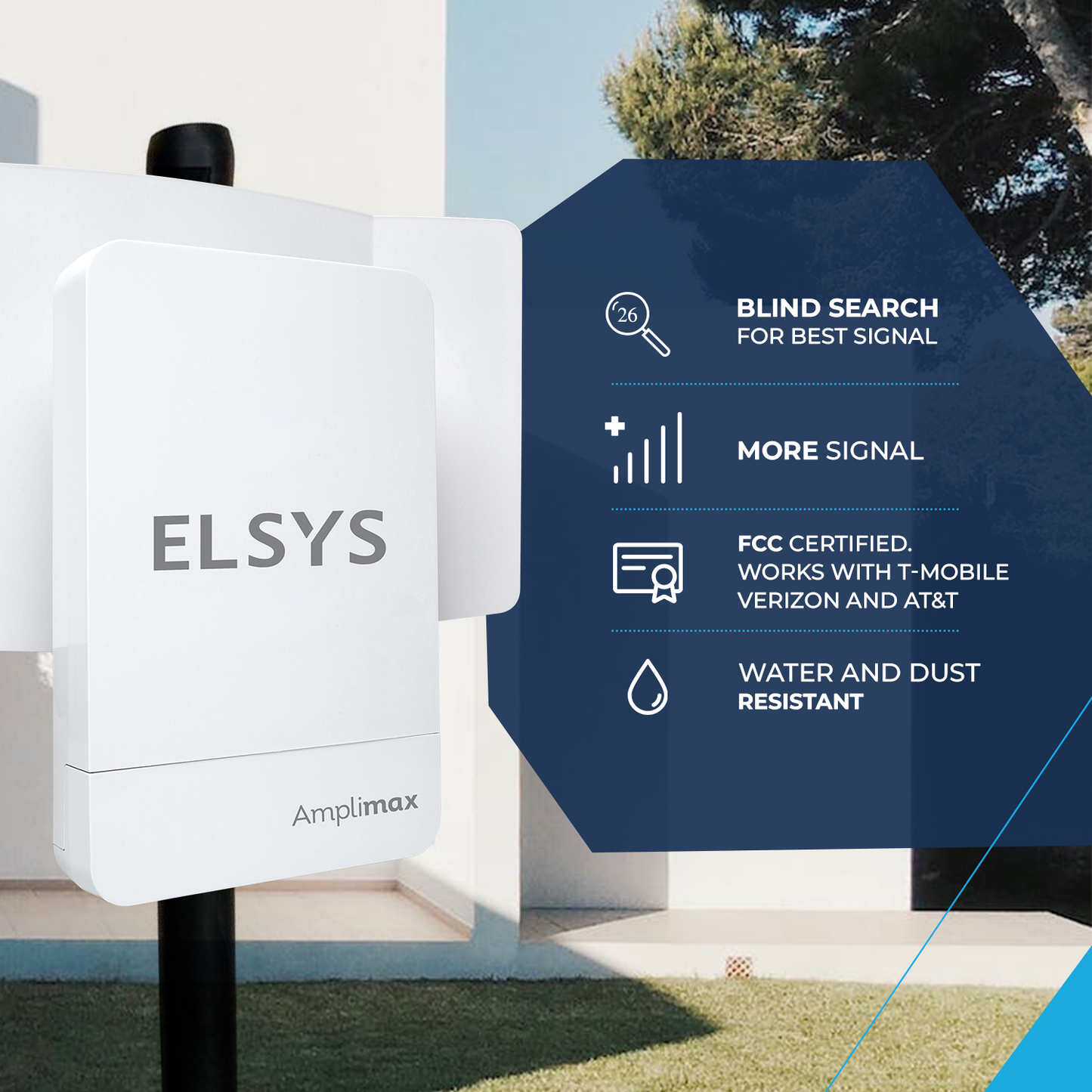 Elsys Amplimax 4G LTE Outdoor CPE Modem and Directional Antenna