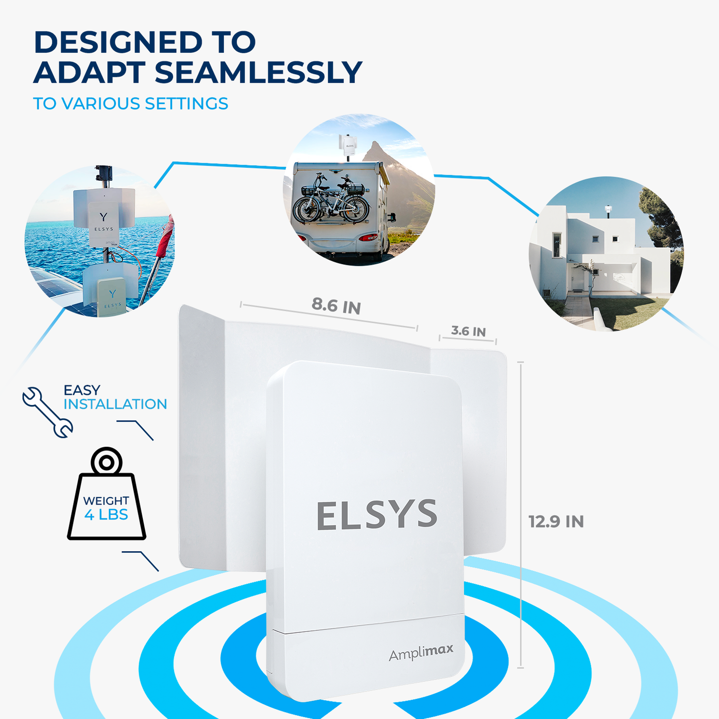 Elsys Amplimax 4G LTE Outdoor CPE Modem and Directional Antenna