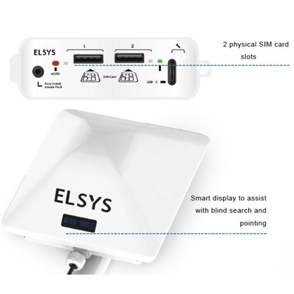 Elsys Amplimax Ultra 5G Outdoor CPE and Directional Antenna